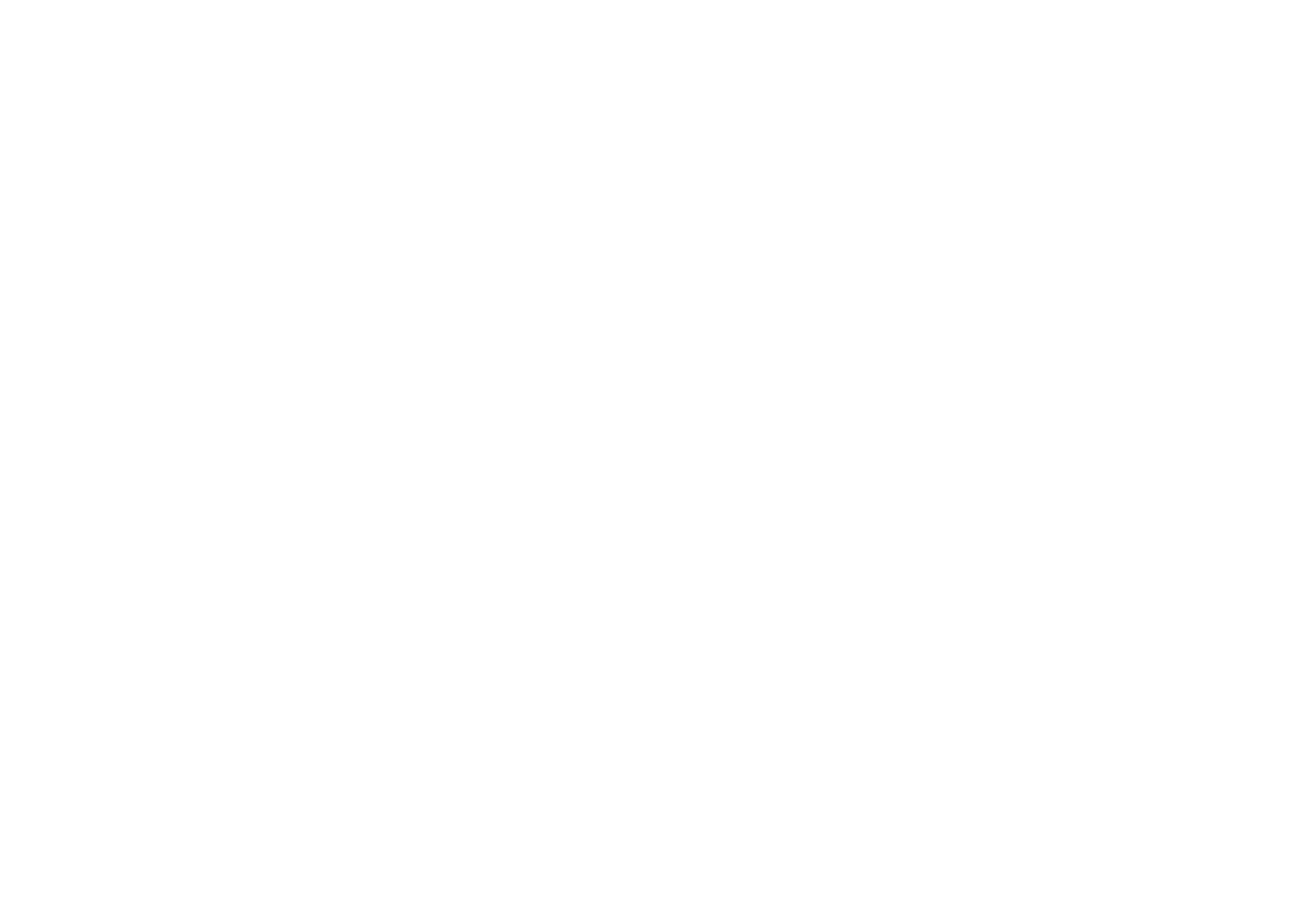biancu